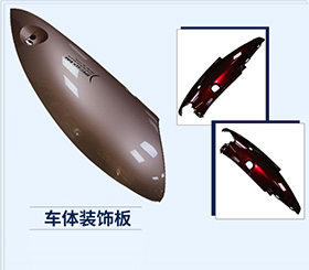 汽車行業